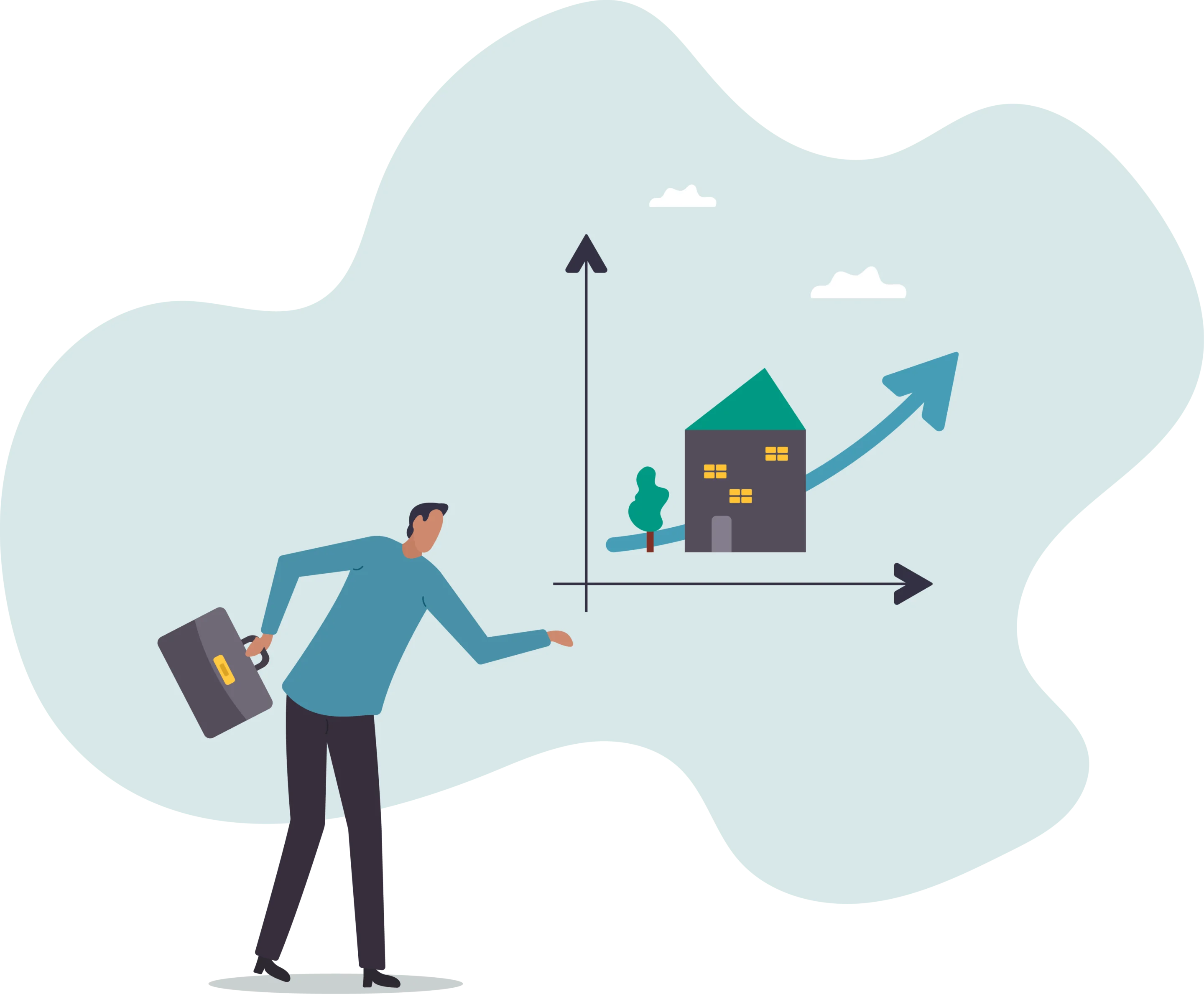 Was kostet eine Immobilienbewertung